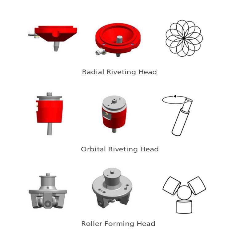 BalTec 铆接头和相应工艺图标概述