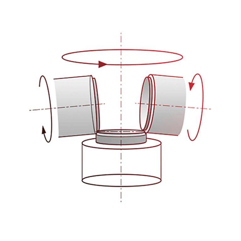 用于辊子成型运动的Baltec图