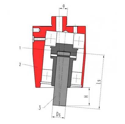 Baltec graphic of orbital riveting head baltec graphic of orbital riveting head