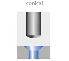 BalTec锥形铆接工具简介