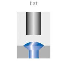 BalTec 铆接工具型材，用于扁平铆钉