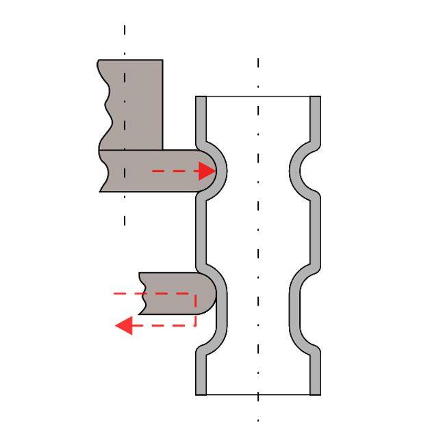 用于铰接辊成型的BalTec图形