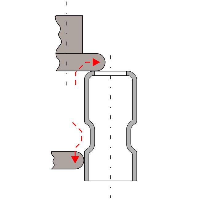 用于3D铰接辊成型的BalTec图形