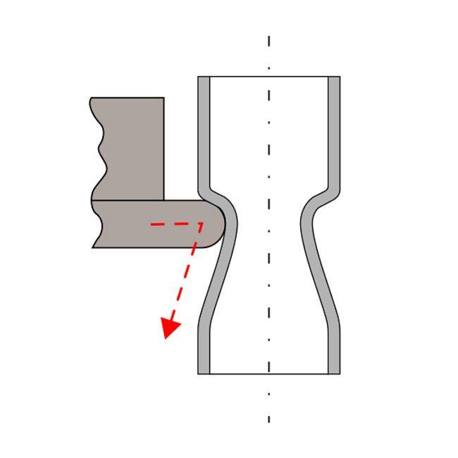 用于3D铰接辊成型的BalTec图形